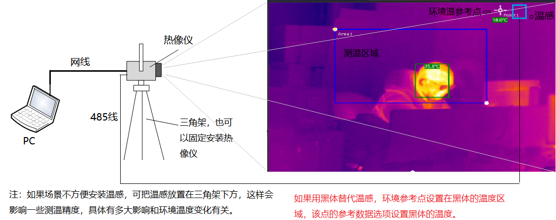 m.nbfs.com.cn 博奧智能BA-R120A雙光熱成像測溫系統(tǒng)