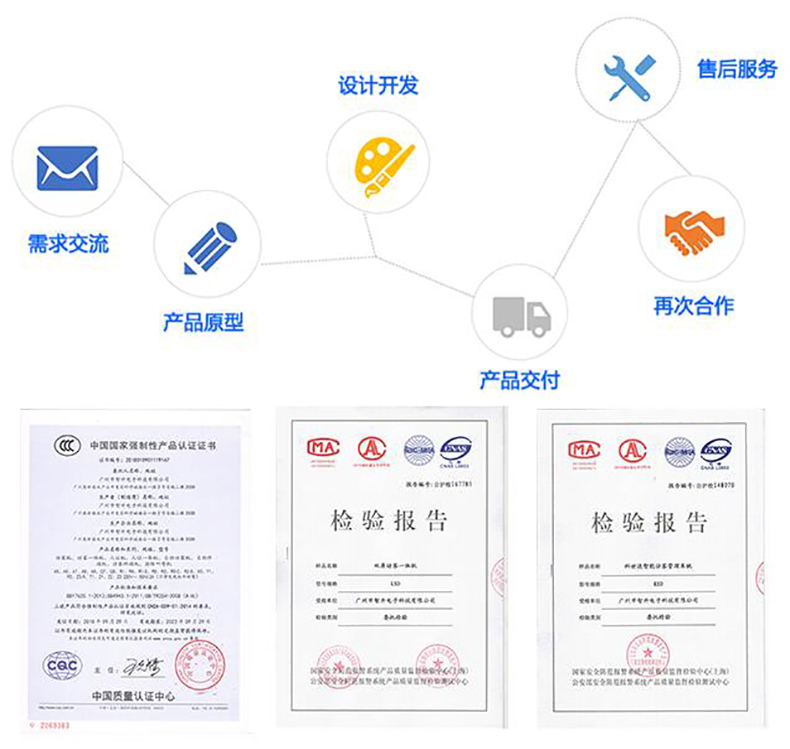 機(jī)關(guān)政務(wù)寫(xiě)字樓電信移動(dòng)大廳博奧智能雙屏自助訪客一體機(jī)來(lái)訪人員登記管理系統(tǒng)