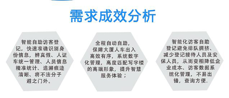 機(jī)關(guān)政務(wù)寫(xiě)字樓電信移動(dòng)大廳博奧智能雙屏自助訪客一體機(jī)來(lái)訪人員登記管理系統(tǒng)